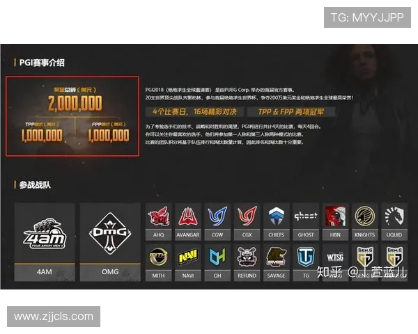 和平精英比赛经验排名：IG创新高